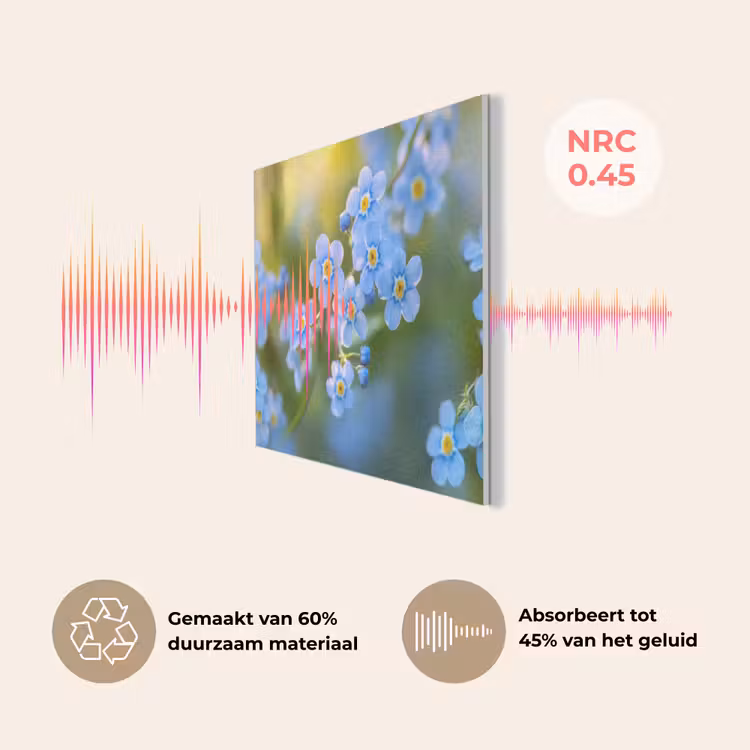 Bloemetjes - Blauw - Vergeet mij nietjes PET vilt klein -USP_NL