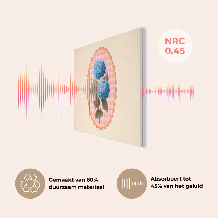 Bloemen - Blauw - Lijst - Bladeren PET vilt klein -USP_NL