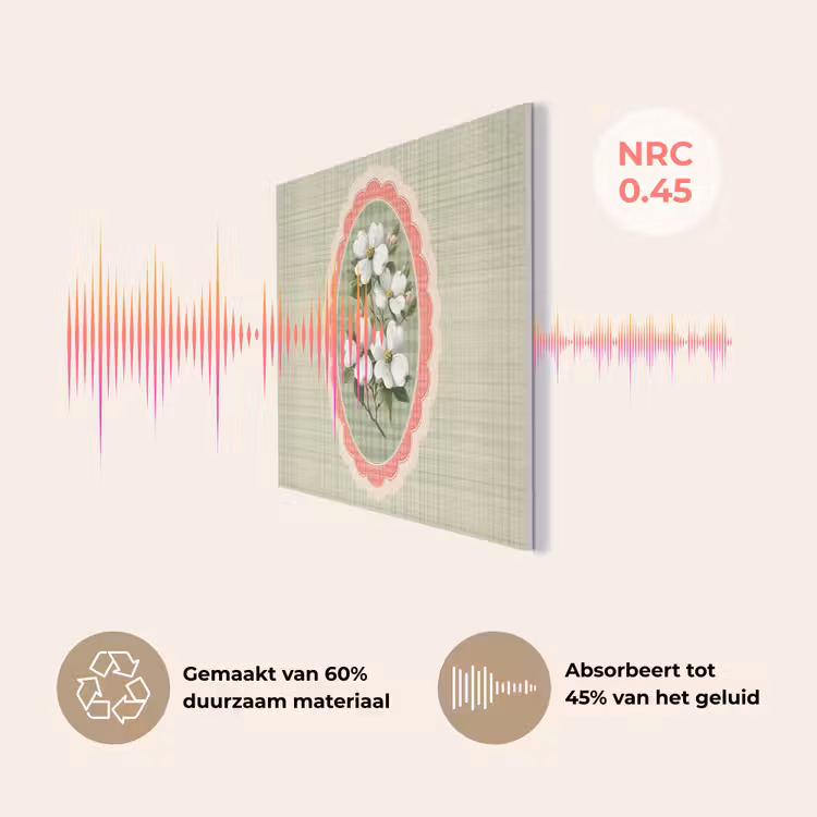 Bloemen - Illustratie - Geruit - Groen PET vilt klein -USP_NL