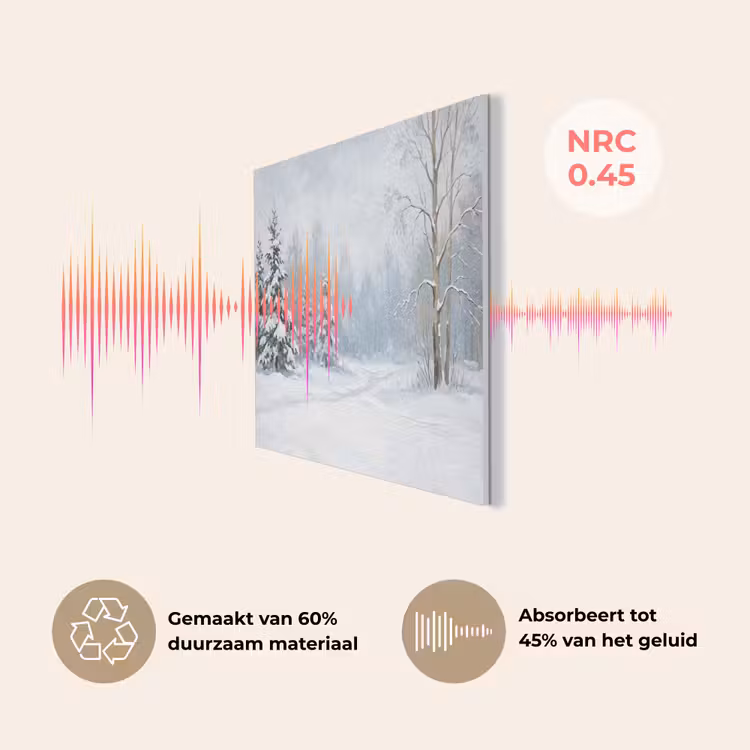 Bospad - Dennen - Sneeuw - Winter - Rustgevend PET vilt klein -USP_NL