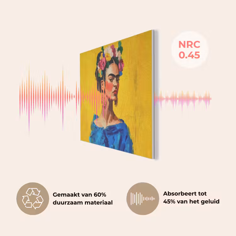 Frida Kahlo - Vrouw - Geel - Blauw - Bloemen PET vilt klein -USP_NL