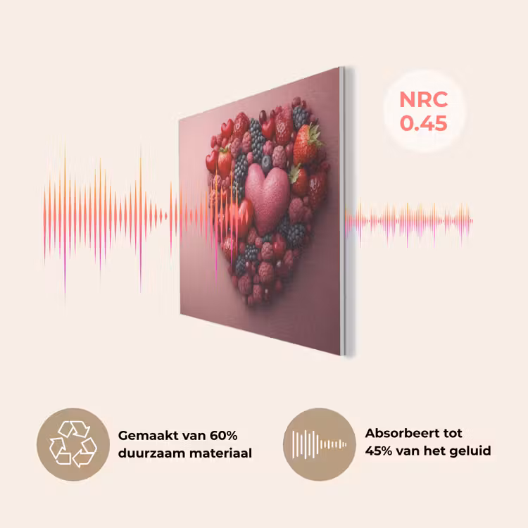 Fruit - Hartjes - Aardbeien - Frambozen - Bosbessen PET vilt klein -USP_NL