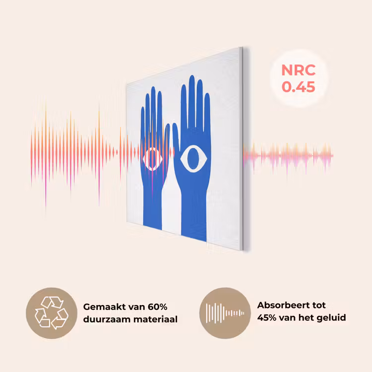 Handen - Twee - Ogen - Blauw PET vilt klein -USP_NL