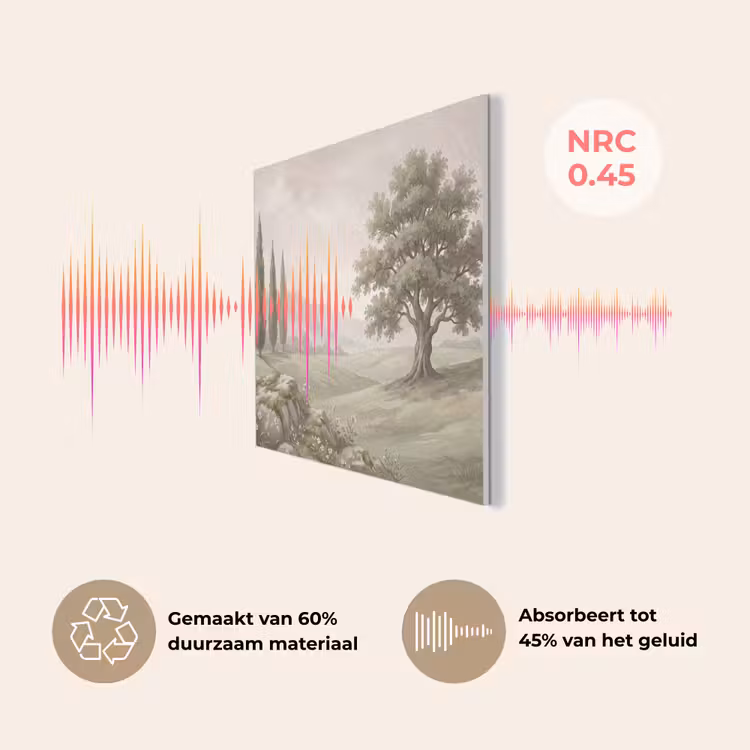 Heuvellandschap - Bomen - Natuur - Groen PET vilt klein -USP_NL