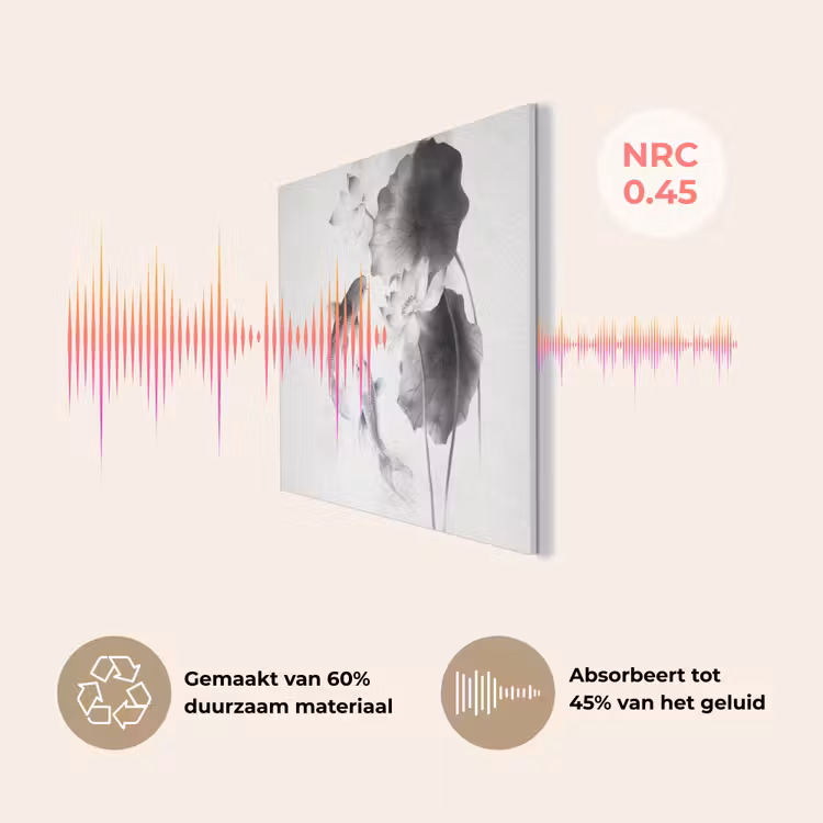 Lotusbloemen - Vissen - Bladeren - Zwart PET vilt klein -USP_NL