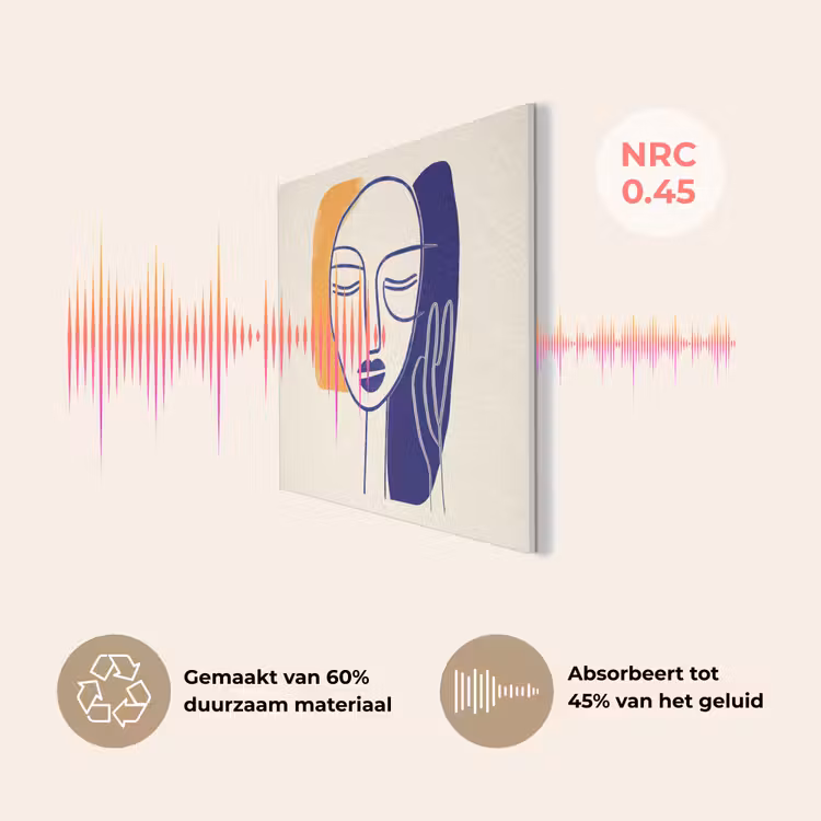 Minimalistisch - Gezicht - Hand - Oranje - Blauw PET vilt klein -USP_NL