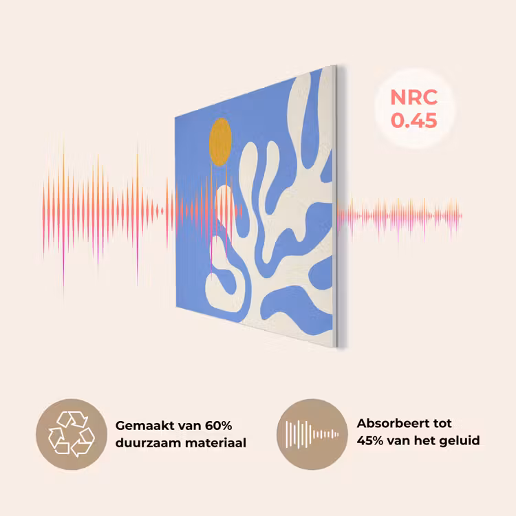 Minimalistisch - Organisch patroon - Blauw PET vilt klein -USP_NL