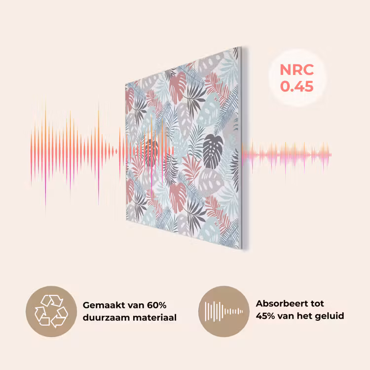 Monstera - Pastel - Bladeren - Tropical PET vilt klein -USP_NL