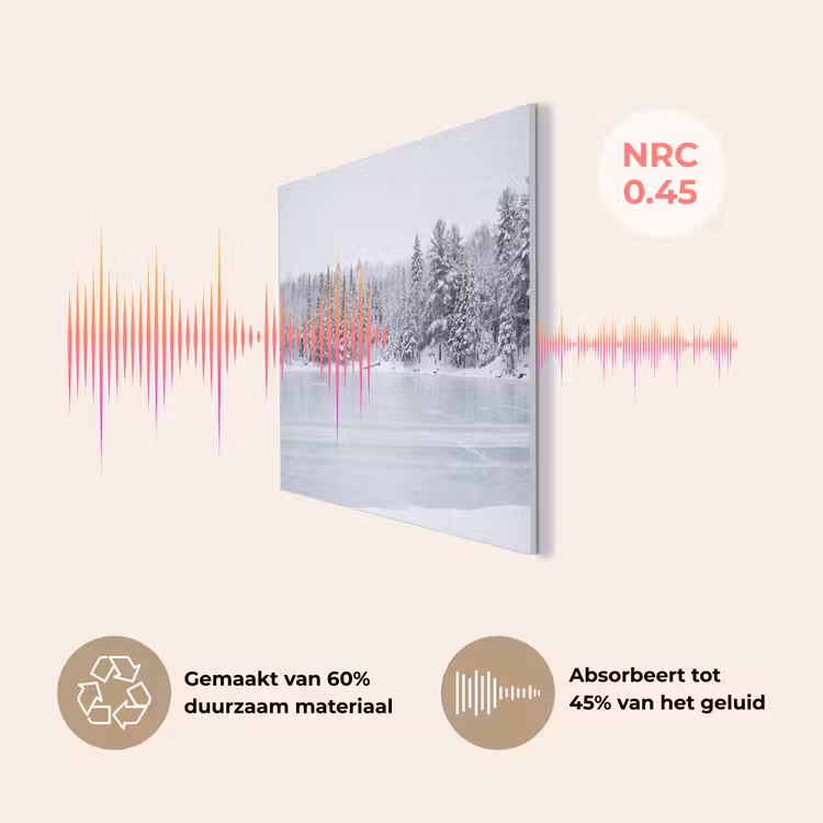 Meer - Dennen - IJs - Winter - Rustgevend PET vilt klein -USP_NL