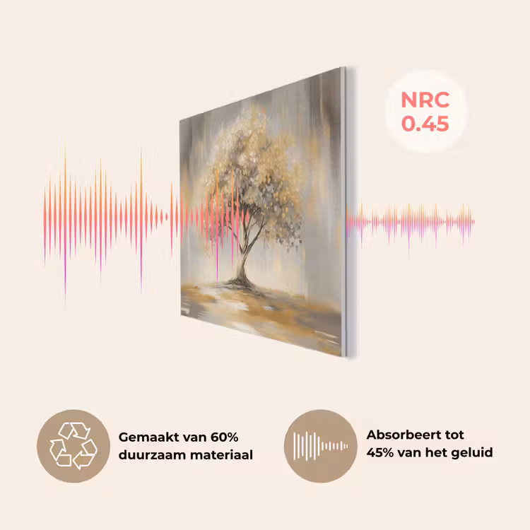 Schilderij - Boom - Abstract - Bladeren PET vilt klein -USP_NL