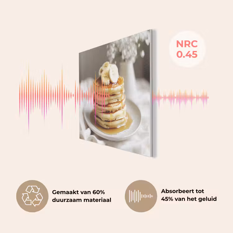 Pannenkoeken - Banaan - Siroop - Wit - Beige PET vilt klein -USP_NL