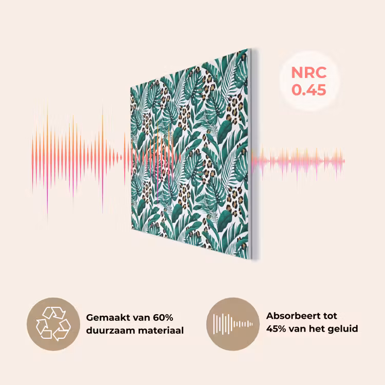 Inductie beschermer - Panterprint - Bladeren - Jungle - Afdekplaat voor kookplaat PET vilt klein -USP_NL