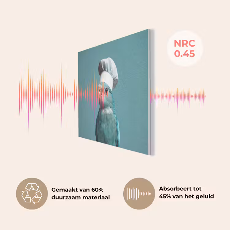 Parkiet - Vogel - Koksmuts - Cute PET vilt klein -USP_NL
