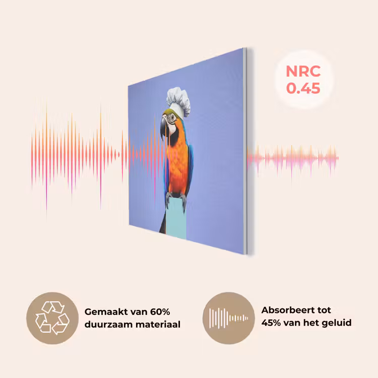 Papegaai - Koksmuts - Vogel - Leuk PET vilt klein -USP_NL