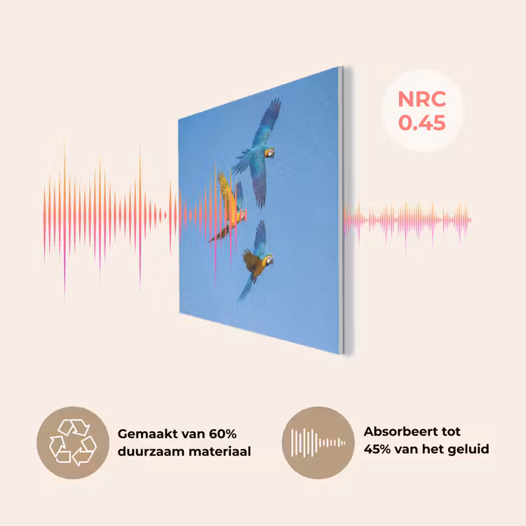 Papagaai - Vliegen - Blauw - Geel PET vilt klein -USP_NL