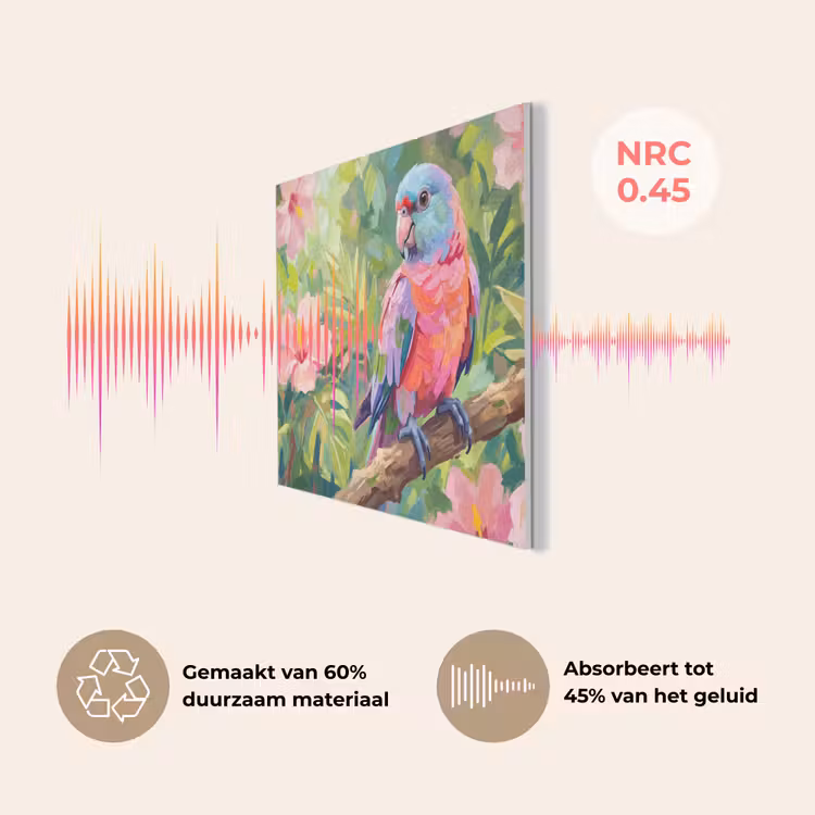 Papagaai - Hibiscusbloemen - Kleurrijk PET vilt klein -USP_NL