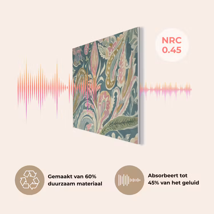 Patroon - Kleurrijk - Sierlijk - Groen PET vilt klein -USP_NL