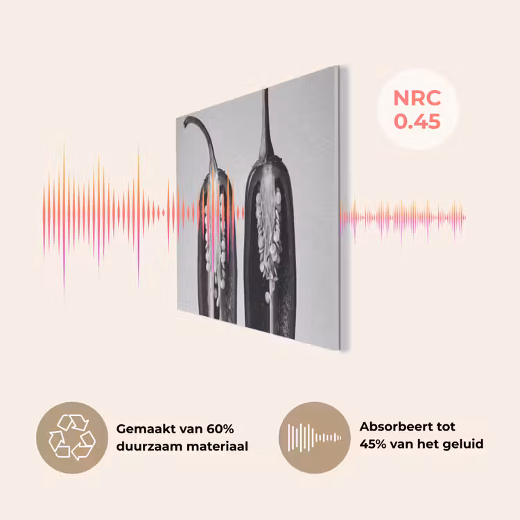 Pepers - Zwart - Wit - Zaadlijsten PET vilt klein -USP_NL