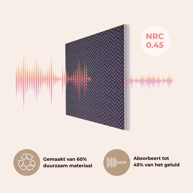 Plaid - Patroon - Visgraad - Blauw PET vilt klein 837 -USP_NL