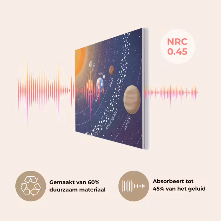 Planetenstelsel - Ruimte - Illustratie PET vilt klein -USP_NL
