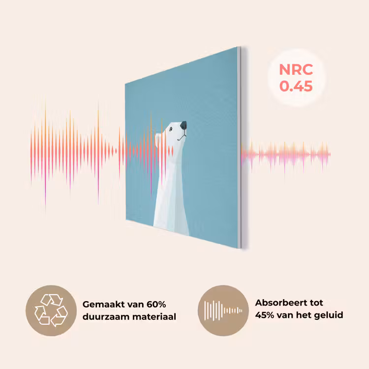 Ijsbeer - Lichtblauw - Minimalistisch PET vilt klein -USP_NL