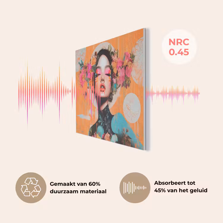 Portret - Vrouw - Abstract - Bloemen PET vilt klein -USP_NL
