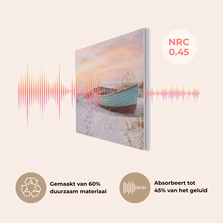 Rustiek - Roeiboot - Zandstrand PET vilt klein -USP_NL