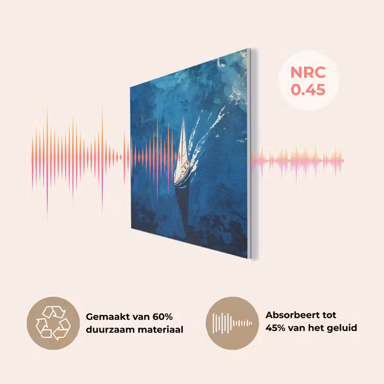 Zeilboot - Water - Abstract - Schaduw PET vilt klein -USP_NL