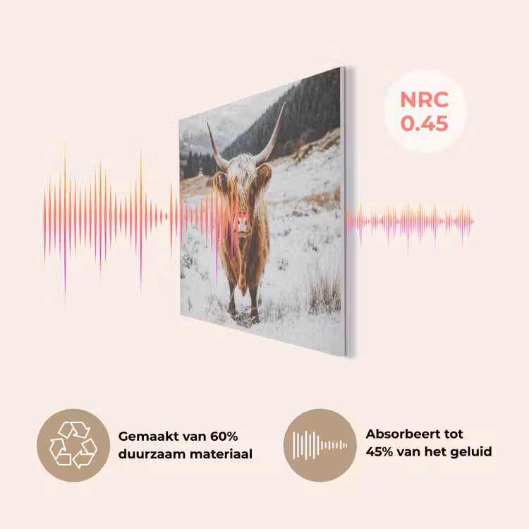 Schotse Hooglander - Sneeuw - Winter - Dieren PET vilt klein -USP_NL