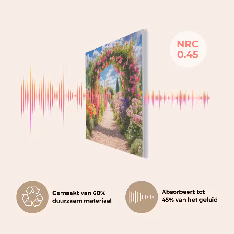 Doorkijk - Bloemen - Kleurrijk - Natuur PET vilt klein -USP_NL