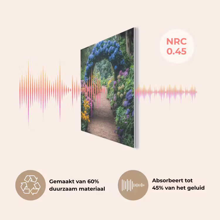 Doorkijk - Bloemen - Hortensia - Pad PET vilt klein -USP_NL