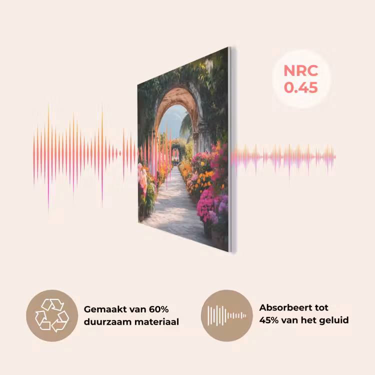 Doorkijk - Bloemen - Tropisch - Kleurrijk PET vilt klein -USP_NL