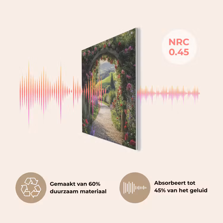 Doorkijk - Tuinboog - Bloemen - Natuur - Pad PET vilt klein -USP_NL