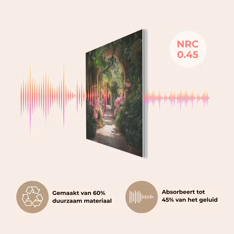 Doorkijk - Tropisch - Bloemen - Natuur PET vilt klein -USP_NL