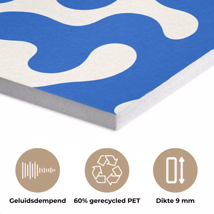 Vormen - Abstract - Blauw - Golven PET vilt klein -closeup_NL