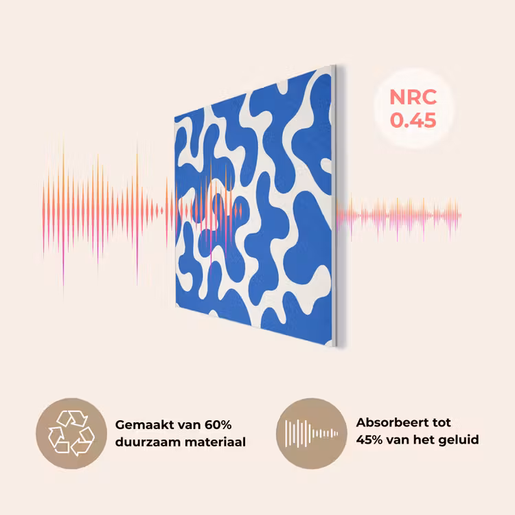 Vormen - Abstract - Blauw - Golven PET vilt klein -USP_NL