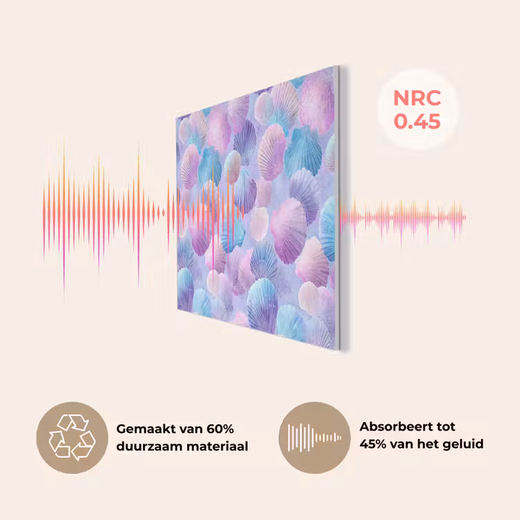 Schelpen - Paars - Blauw - Patroon - Pastel PET vilt klein -USP_NL