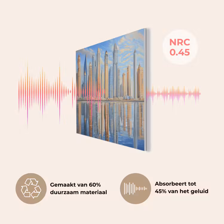 Skyline - Wolkenkrabbers - Water - Blauw PET vilt klein -USP_NL