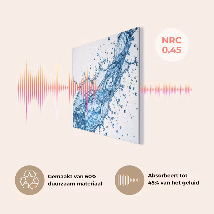 Spash - Water - Blauw PET vilt klein -USP_NL