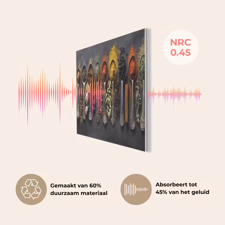Lepels - Specerijen - Kaneel - Chili PET vilt klein -USP_NL