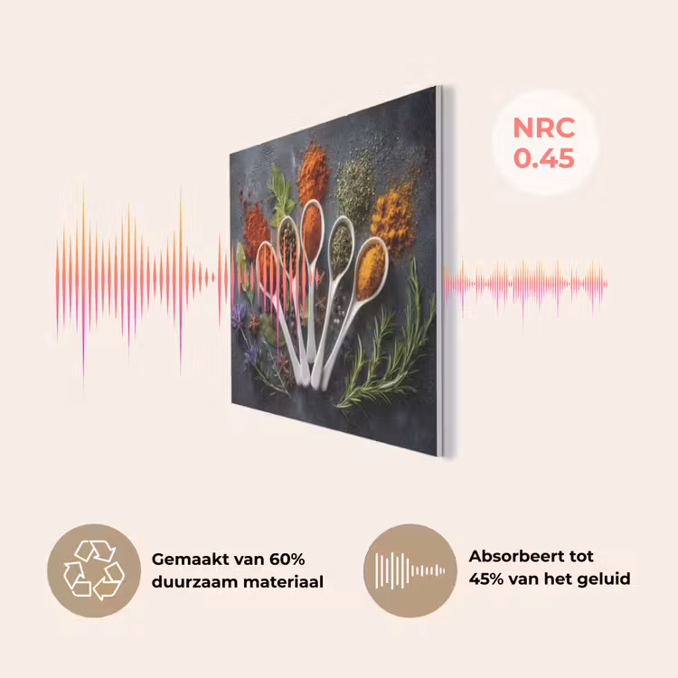 Lepels - Wit - Poeder - Kruiden PET vilt klein -USP_NL