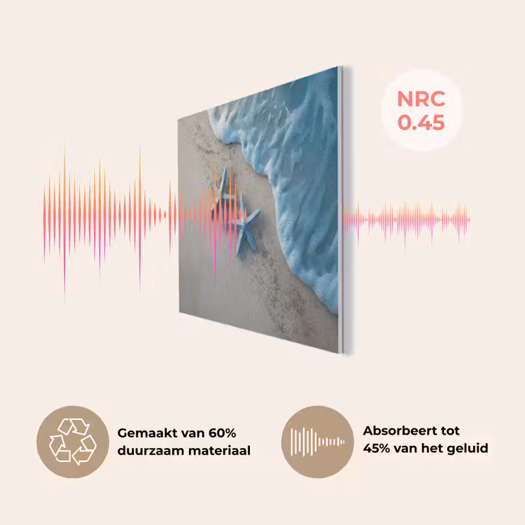 Zeesterren - Zand - Zee - Blauw PET vilt klein -USP_NL