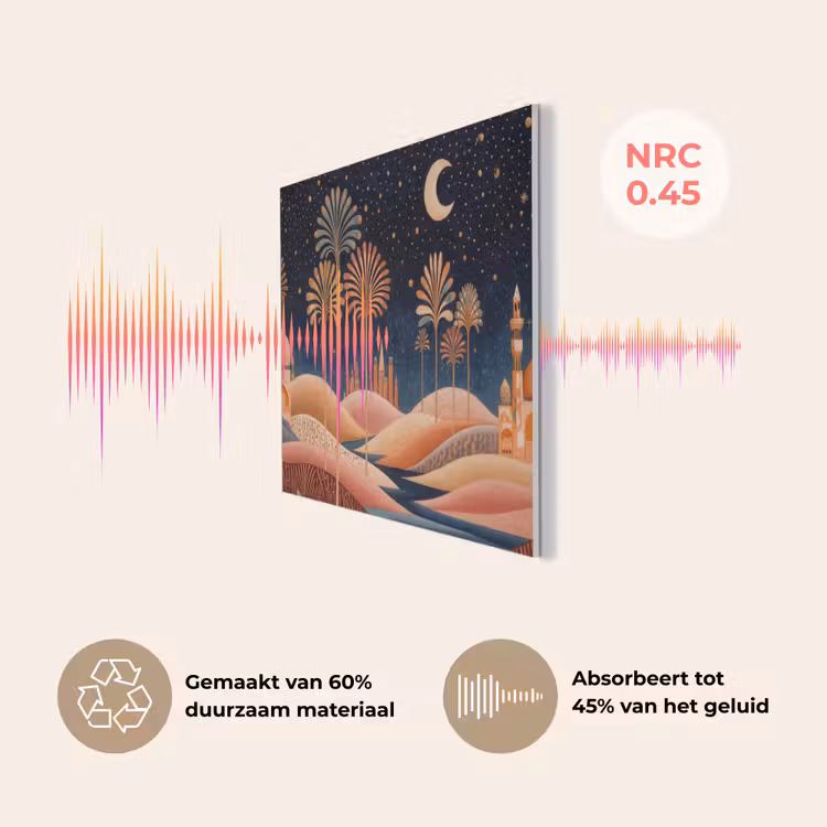 Sterrenhemel - Palmen - Rivier PET vilt klein -USP_NL