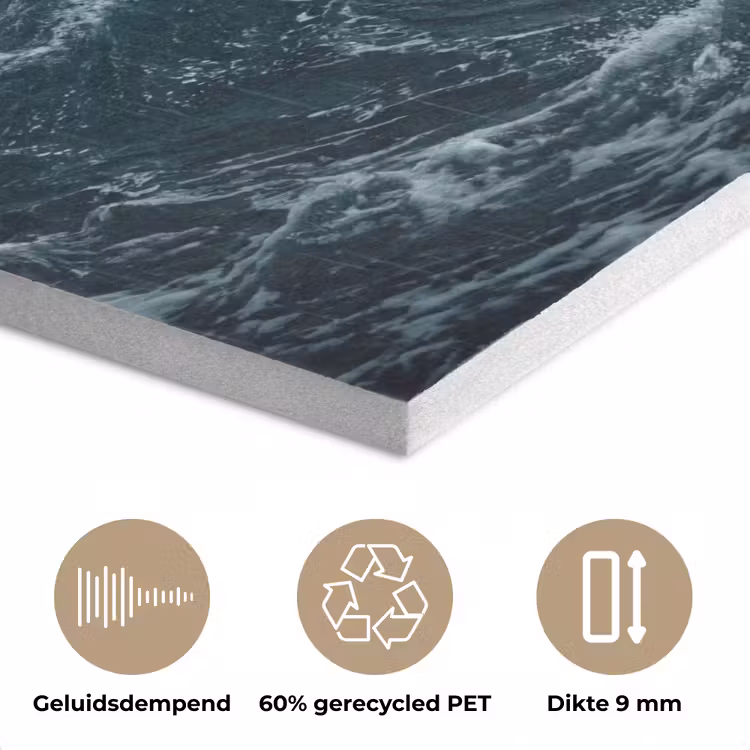 Storm - Badeend - Golven PET vilt klein -closeup_NL