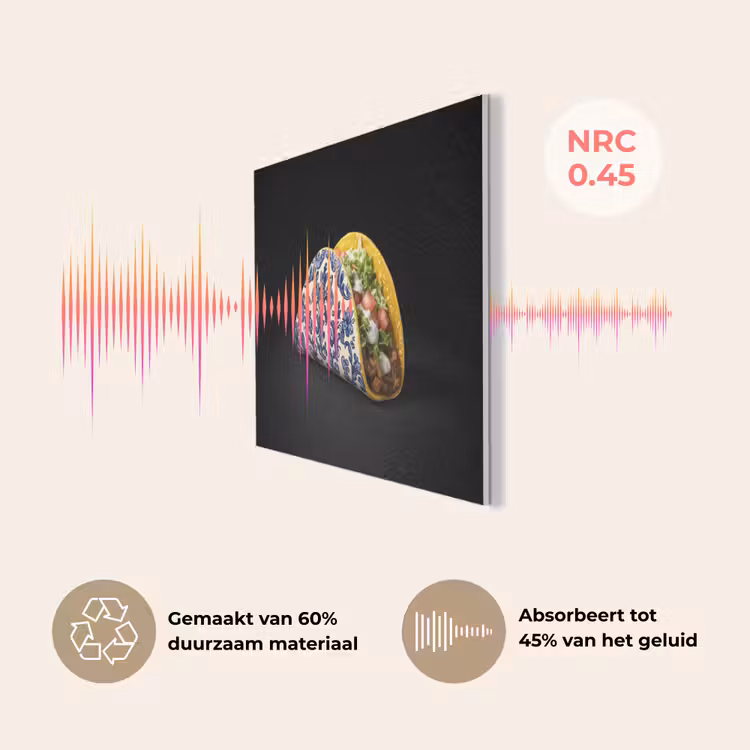 Taco - Vlees - Salade - Delftsblauw - Motief PET vilt klein -USP_NL