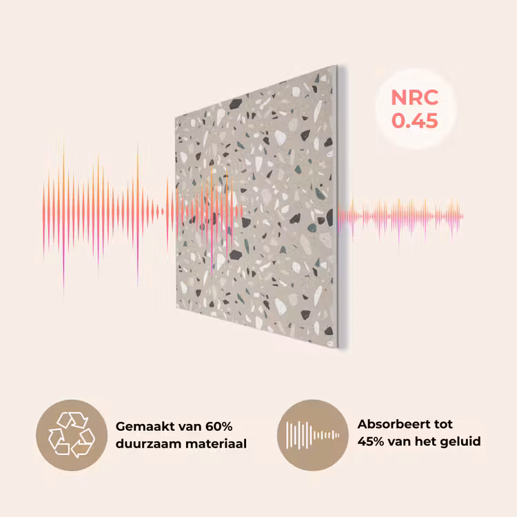 Terrazzo - Patroon - Groen PET vilt klein 837 -USP_NL