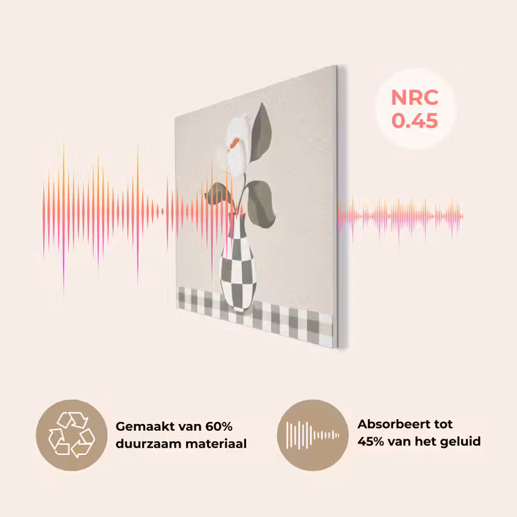 Vaas - Geruit - Groen - Bloem PET vilt klein -USP_NL