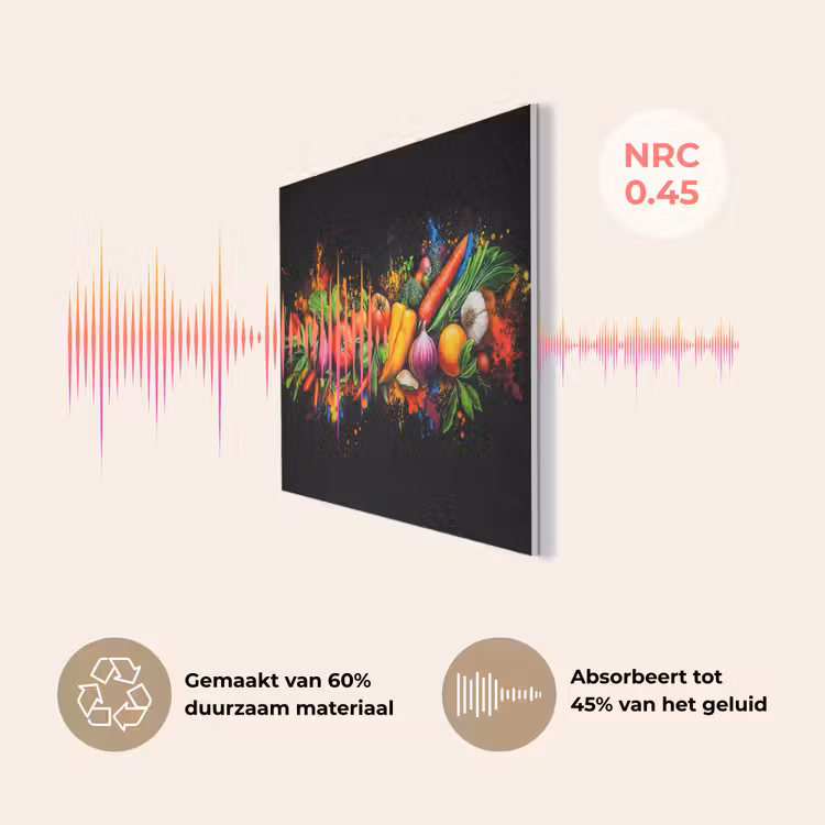 Groente - Eten - Kruiden - Graffiti - Koken PET vilt klein -USP_NL