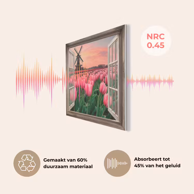 Doorkijk - Tulpen - Bloemen - Molen - Raam PET vilt klein -USP_NL