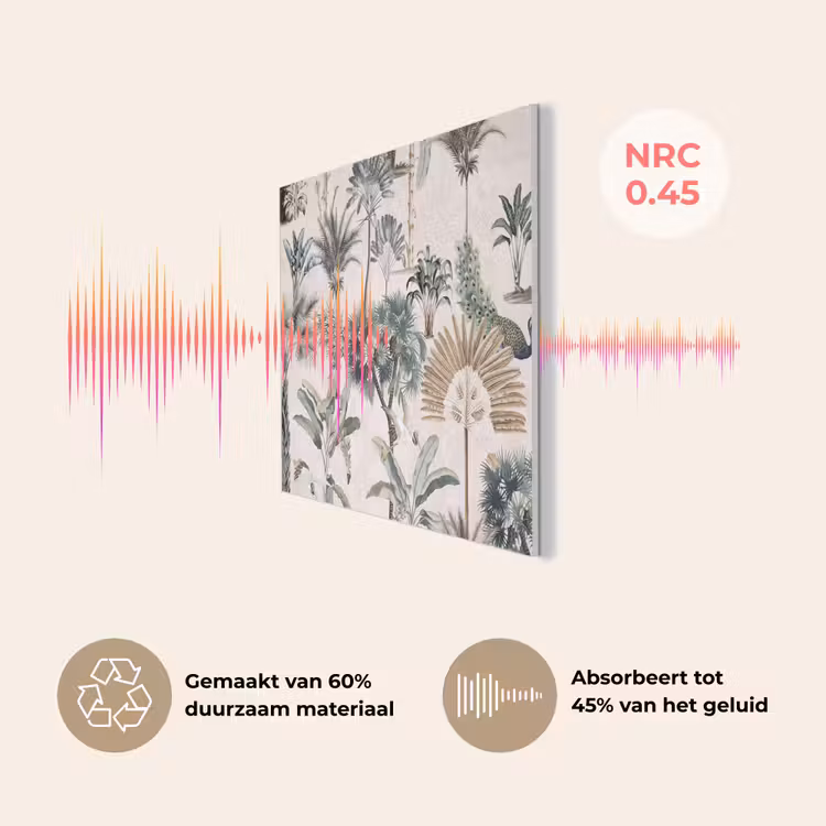 Inductie afdekplaat - Vintage - Jungle - Dieren - Natuur - Inductie beschermer PET vilt klein -USP_NL
